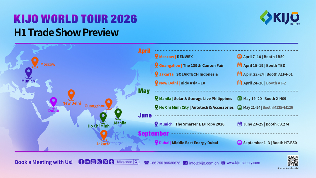 KIJO Group 2026 H1 Küresel Ticaret Fuarı Önizlemesi KIJO Group 2026 H1 Küresel Ticaret Fuarı Önizlemesi